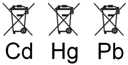 Batterieverordnung Symbole