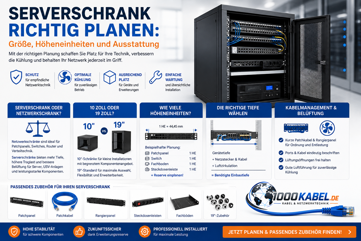 Serverschrank
