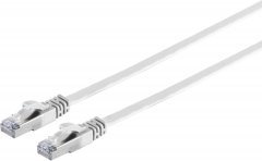 Cat.7 Flachkabel (Slim), PIMF/S-FTP, weiß, 0,25 m, RJ-45, 10-Gbit/s-Netzwerk - 600MHz, 10-Gbit/s, S/