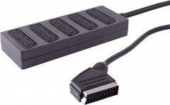 Scart-Stecker auf Scart-Stecker, Typ U, 1,5m - SCART-Stecker auf SCART-Stecker, 21-pol