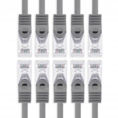 1aTTack CAT 7 S-FTP 10m Netzwerkkabel Patchkabel 10 Gbit/s 500 MHz Cat6a Stecker grau 10x